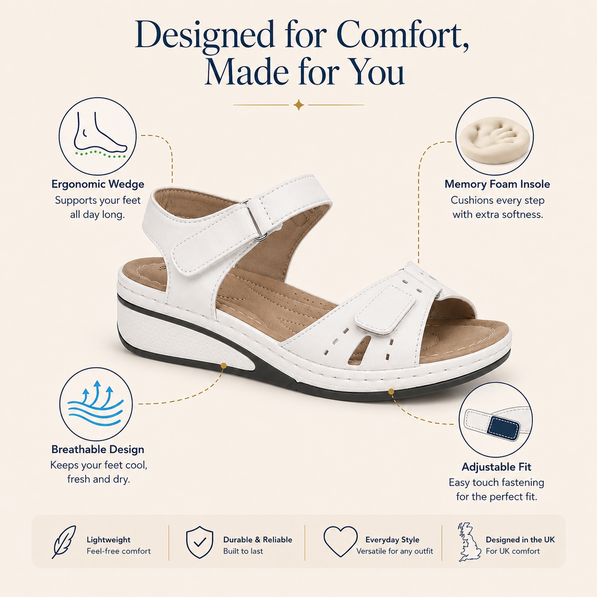 Nora Orthopaedic Wedge Sandals — Everyday Ergonomic Support
